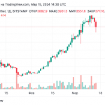 Spotonchain: Рухнувшие FTX и Alameda тайно распродали эфир на $24,57 млн