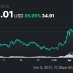 Аналитик советует приготовиться к сильному росту Solana (SOL)